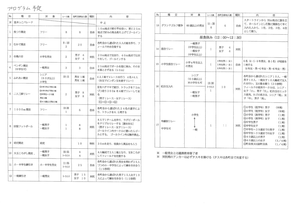 skm_c250i25083008430_0002a