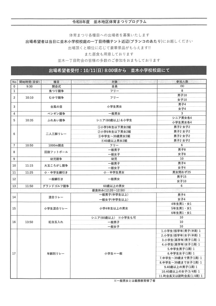 skm_c250i26090512050_0008